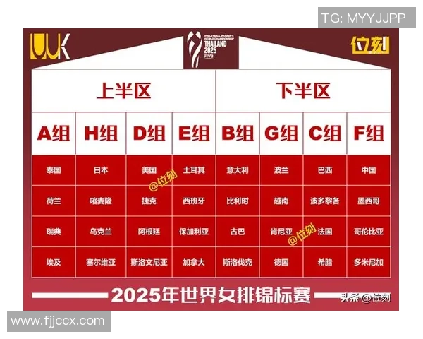 奥运会女排中国队与巴西队阵容对比分析及比赛展望